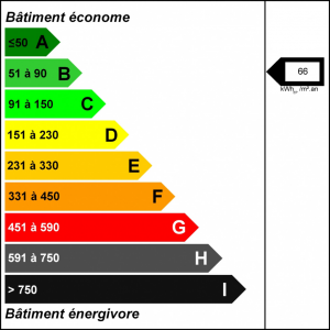 ipro location entrepôts aubagne