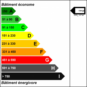 ipro location entrepôts aubagne